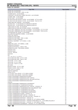 Massey Ferguson MF 168 MKIII / 168 F TRACTORS (FR) Parts Catalogue Manual