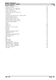 Massey Ferguson MF 184 F TRACTOR Parts Catalogue Manual