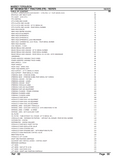 Massey Ferguson MF 168 MKIII / 168 F TRACTORS (FR) Parts Catalogue Manual