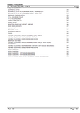 Massey Ferguson MF 185 TRACTOR (GB) Service Parts Catalogue Manual (Part Number : 819615)