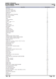 Massey Ferguson MF 206 COMBINE Parts Catalogue Manual