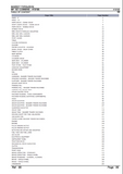 Massey Ferguson MF 187 COMBINE Parts Catalogue Manual