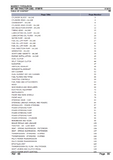 Massey Ferguson MF 188 TRACTOR (GB) Service Parts Catalogue Manual