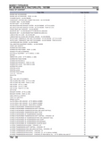 Massey Ferguson MF 168 MKIII / 168 S TRACTORS (FR) Parts Catalogue Manual