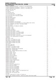 Massey Ferguson MF 168 MKIII / 168 S TRACTORS (FR) Parts Catalogue Manual