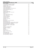 Massey Ferguson MF 168 MKIII / 168 S TRACTORS (FR) Parts Catalogue Manual
