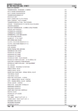 Massey Ferguson MF 168 TRACTOR (GB) Service Parts Catalogue Manual