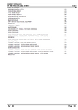 Massey Ferguson MF 168 TRACTOR (GB) Service Parts Catalogue Manual