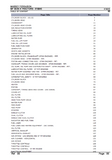 Massey Ferguson MF 35 TRACTORS Service Parts Catalogue Manual (Part Number : 819045)