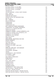 Massey Ferguson MF 35X TRACTORS Service Parts Catalogue Manual (Part Number : 819045)