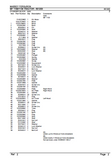 Massey Ferguson MF 1130 TRACTOR Service Parts Catalogue Manual