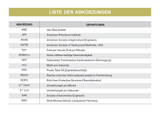 Kioti Daedong EX35 Tractor Operator manual (German)