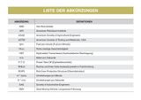 Kioti Daedong CK25 Tractor Operator manual (German)