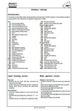 CLAAS TEMIS 610 RX (Type T05) Tractor Service Repair Manual