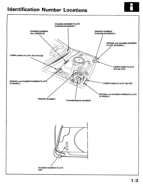 1985 Honda Civic Service Repair Manual