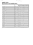 CLAAS LEXION 780 Combine - Type C76 Service Repair Manual - Serial Number - C7600011 and up