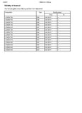CLAAS LEXION 730 Combine - Type C68 Service Repair Manual - Serial Number - C6800011 and up