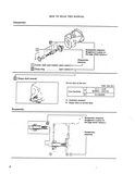 Mitsubishi FBC30 Forklift Trucks Service Repair Manual SN: AFB3-00067, AFB3A-00011 (FW)