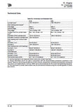 JCB 210X Excavator Service Repair Manual (S/N From 2500051 and up)