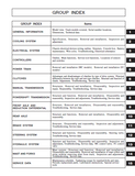 Caterpillar Cat GP35N Forklift Lift Trucks Service Repair Manual SN:T13F-50001 and up