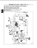 Hyundai HSL800T Skid Steer Loader Service Repair Manual