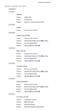 Hyundai HL720-3 Wheel Loader Service Repair Manual