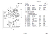 Deutz Fahr Agrolux 57 Tractor Parts Catalogue Manual