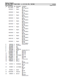 Massey Ferguson 230 TRACTOR Service Parts Catalogue Manual (Part Number : 1637463)