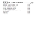 Massey Ferguson 5445 TRACTOR (-->| T190042 / --->| T190045) Service Parts Catalogue Manual (Part Number : 1637468)