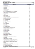 Massey Ferguson MF 1805 Tractor Service Parts Catalogue Manual