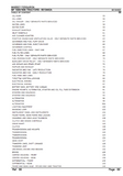 Massey Ferguson MF 1805 Tractor Service Parts Catalogue Manual
