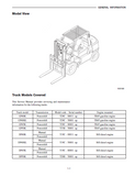Caterpillar Cat GP40K FORKLIFT LIFT TRUCKS CHASSIS, MAST AND OPTIONS Service Repair Manual SN：T19C-00011 and up