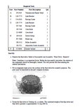 Caterpillar Cat 324D L Excavator (Prefix JJG) Service Repair Manual (JJG00001 and up)