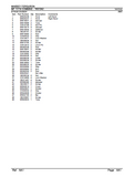 Massey Ferguson MF 19 COMBINE Parts Catalogue Manual