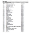 Massey Ferguson MF 425 TRACTOR 4WD (0000000001 - 425-237827) Parts Catalogue Manual