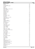 Massey Ferguson MF 520 COMBINES Parts Catalogue Manual - Part No. 1646022