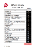 TOYOTA FBESF10 Forklift Service Repair Manual