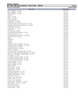 Massey Ferguson MF 1325 COMPACT TRACTORS Parts Catalogue Manual