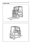 TOYOTA FBMF20 Forklift Service Repair Manual