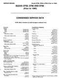 Suzuki Outboard DT65 Service Repair Manual