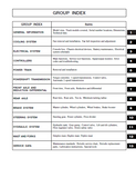 Caterpillar Cat GP30N Forklift Lift Trucks Service Repair Manual SN：ET13FL-00011 and up