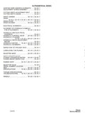 Bobcat Planer Service Repair Manual S/N 721700101 And Above