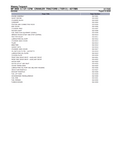 Massey Ferguson MF 3455 CF CRAWLER TRACTORS (TIER 3) Parts Catalogue Manual