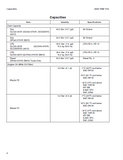 YALE (A910) GLC30VX LIFT TRUCK Service Repair Manual