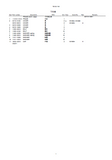 Takeuchi TB140 Compact Excavator Parts Catalogue Manual (Serial No. 13510004 and up)