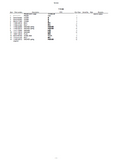 Takeuchi TB150C Hydraulic Excavator Parts Catalogue Manual Serial No. 15040001 and up