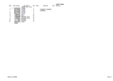 Takeuchi TB153FR Compact Excavator Parts Catalogue Manual (Serial No. 158300001 and up)