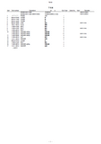 Takeuchi TB175 Hydraulic Excavator Parts Catalogue Manual