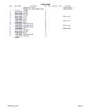 Takeuchi TB175 Compact Excavator Parts Catalogue Manual (SN: 17510003 and up)