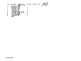 Takeuchi TB138FR Compact Excavator Parts Catalogue Manual (Serial No. 13810003 and up)